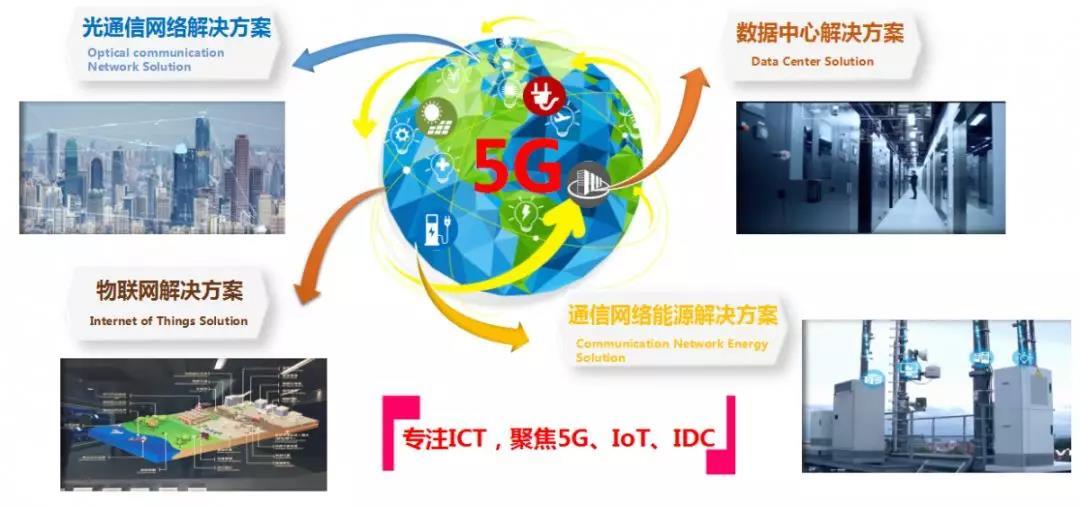 解密科信技术智能工厂