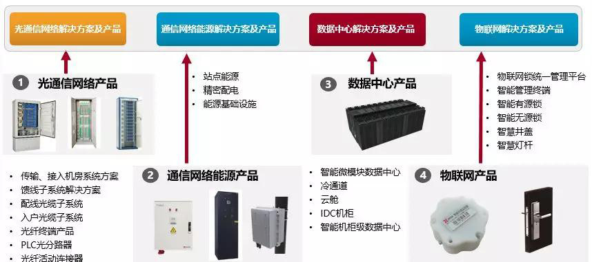 志存高远 负重前行|科信技术企业文化大讲堂第五期